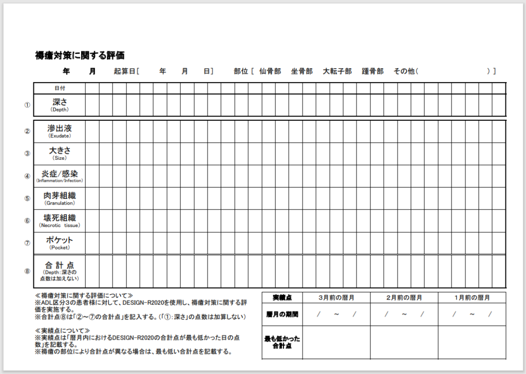 【療養病棟入院基本料】「褥瘡対策加算」について医科点数表の解釈への記載内容と解釈