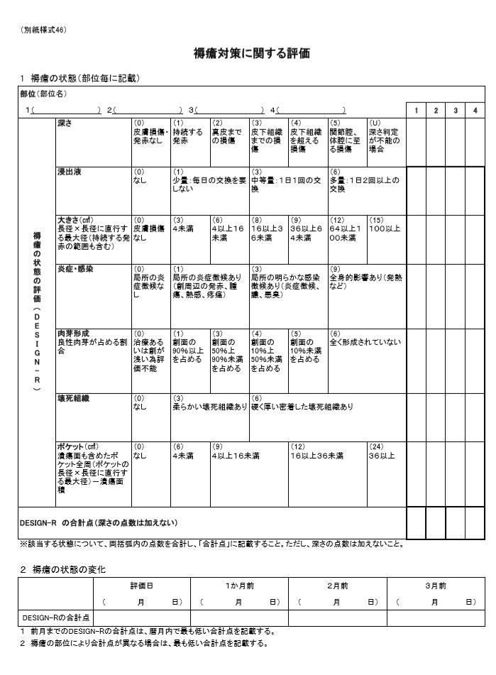 【H30年度 診療報酬改定】療養病床における褥瘡対策の推進