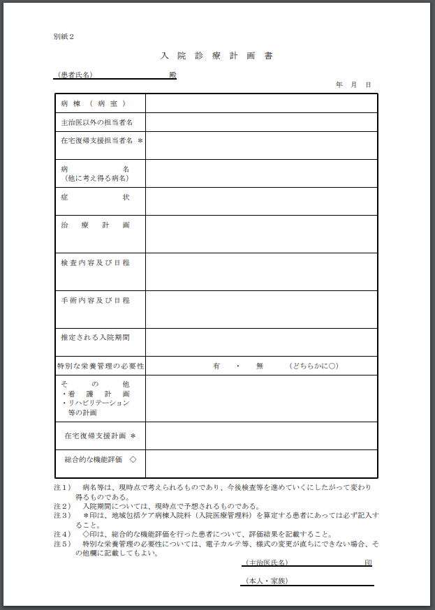 【入院診療計画の基準】医科点数表の解釈への記載内容、基本的な概要と考え方について