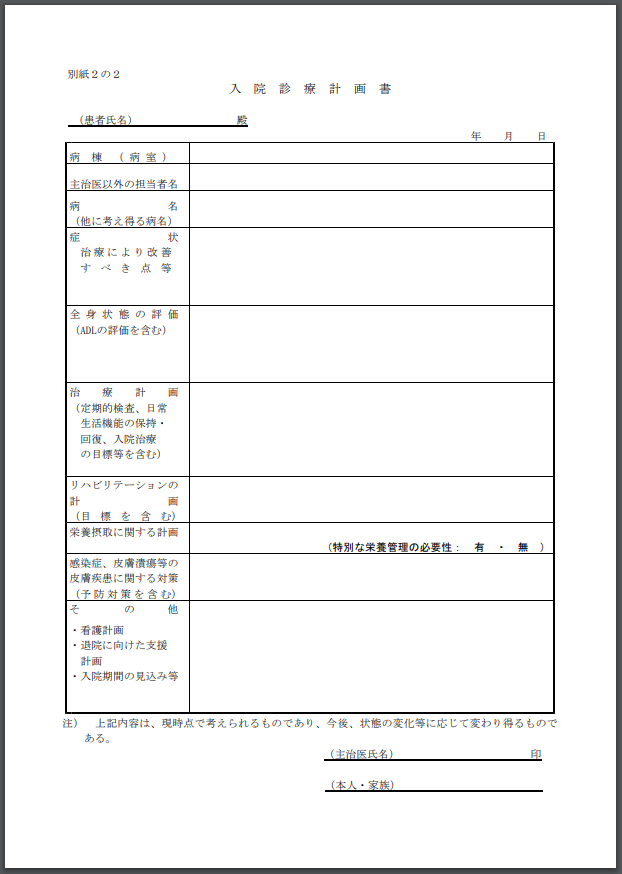 【入院診療計画の基準】医科点数表の解釈への記載内容、基本的な概要と考え方について