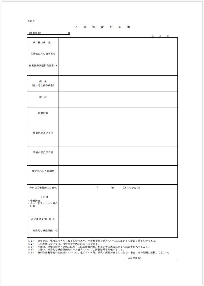 「入院診療計画の基準」について