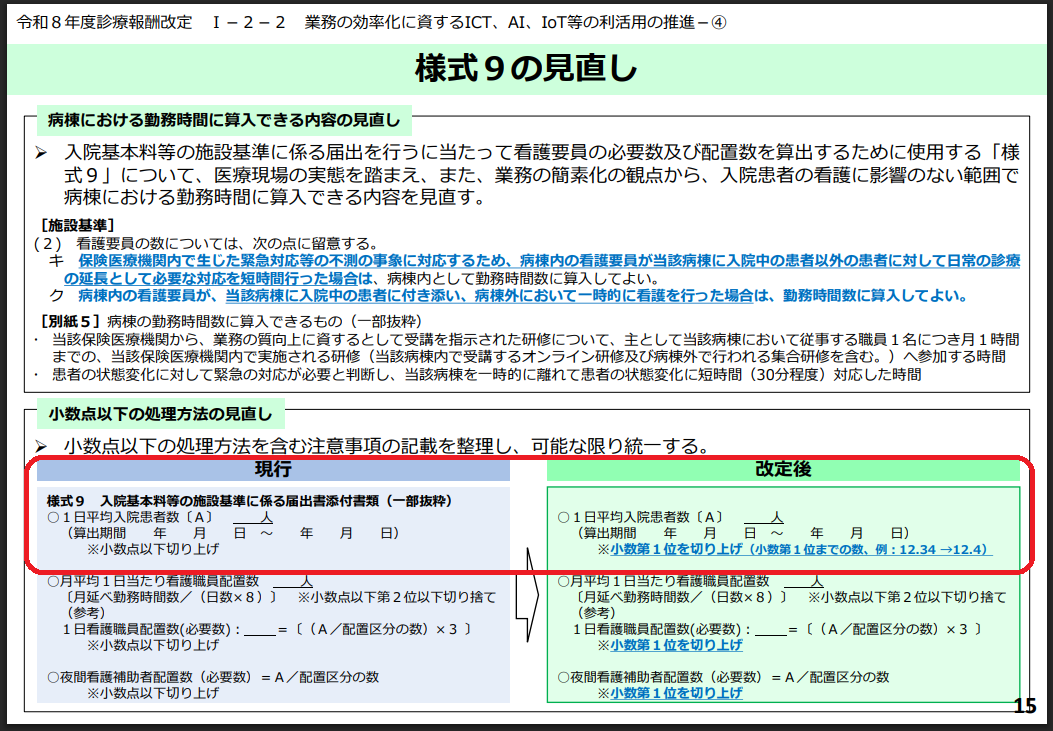 【様式9】1日平均入院患者数の計算について