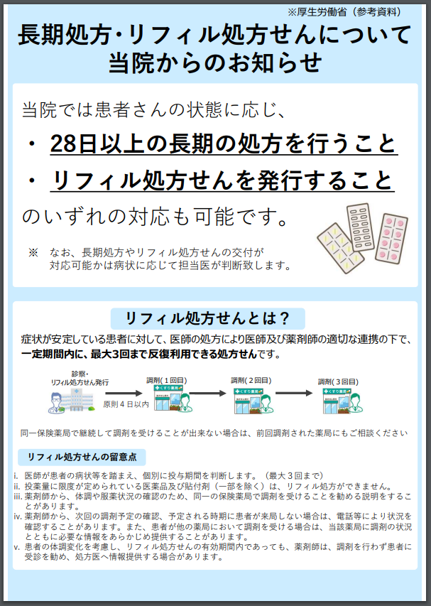 【令和６年度 診療報酬改定】生活習慣病管理料(Ⅰ)(Ⅱ)