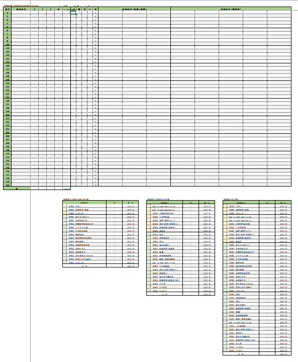 ［R8年度診療報酬改定版］医療区分2・3の割合｜Excelシートの紹介